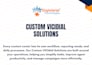 provide custom vicidial solutions